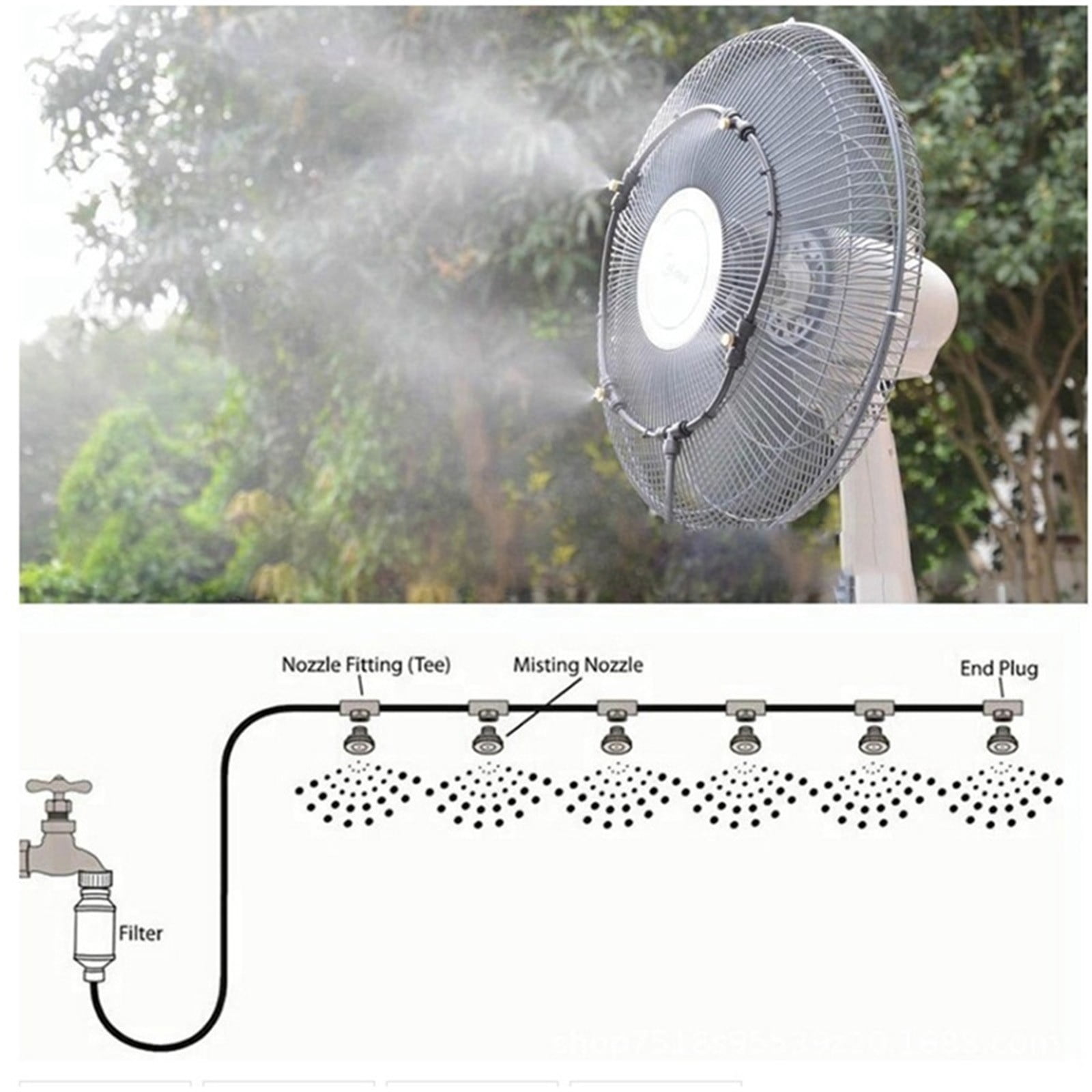 Chamoist Misting Cooling System,Fan Misting Kit Outside for a Cool