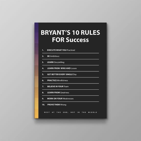 Champions 10 Rules for Success Motivational Inspirational Quote Poster