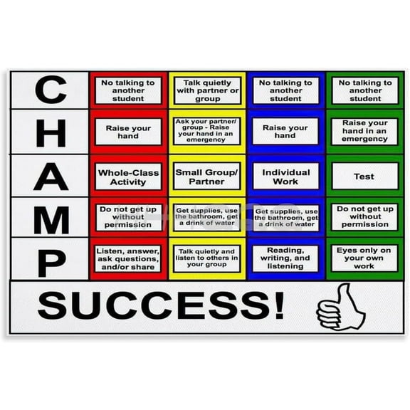 Champs Classroom Management Poster CHAMPS Behavior System Wall Art for Bedroom Living Room Decor Aesthetics Decor poster