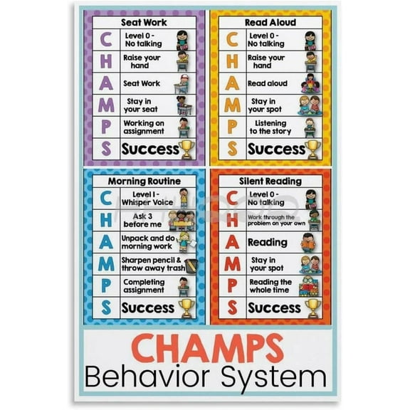 Champs Classroom Management Poster CHAMPS Behavior System Wall Art for Living Room Bedroom Aesthetics Decor