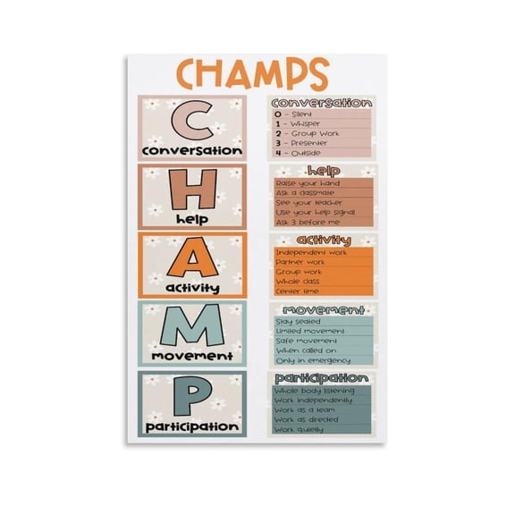 Champs Classroom Management Posters CHAMPS Behavior Management (1) Canvas Painting Wall Art