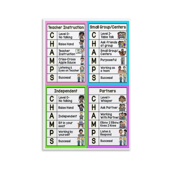 Champs Classroom Management Posters CHAMPS Behavior Management (5) Canvas Painting Wall Art