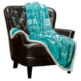 thumbnail image 1 of Chanasya Hope and Faith Inspirational Message Print Super Soft Ultra Plush Cozy Fleece Microfiber Sherpa Posivite Energy Comfort Caring Uplifting Gift Throw Blanket - for Women Men - Teal Blue Blanket, 1 of 3