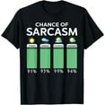 thumbnail image 1 of Chance Of Sarcasm Weather T-Shirt, 1 of 3