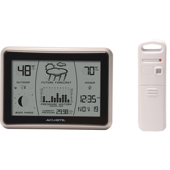 Chaney Instrument AcuRite Wireless Forecaster Weather Station - Pack of 4