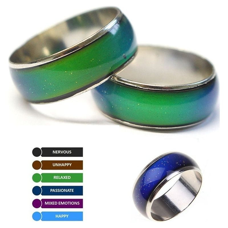 Discover the Meaning Behind Mood Ring Colors