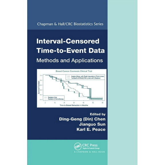 Chapman & Hall/CRC Biostatistics Interval-Censored Time-to-Event Data: Methods and Applications, (Paperback)