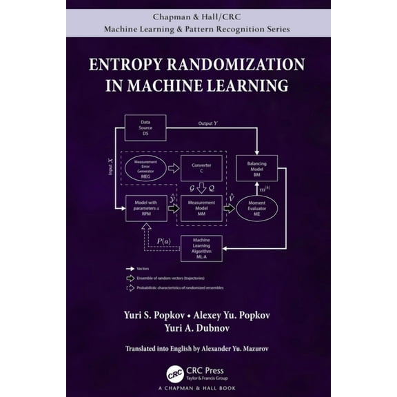 Chapman & Hall/CRC Machine Learning & Pa Entropy Randomization in Machine Learning, (Paperback)
