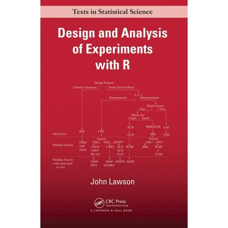 Chapman & Hall/CRC Texts in Statisti Design and Analysis