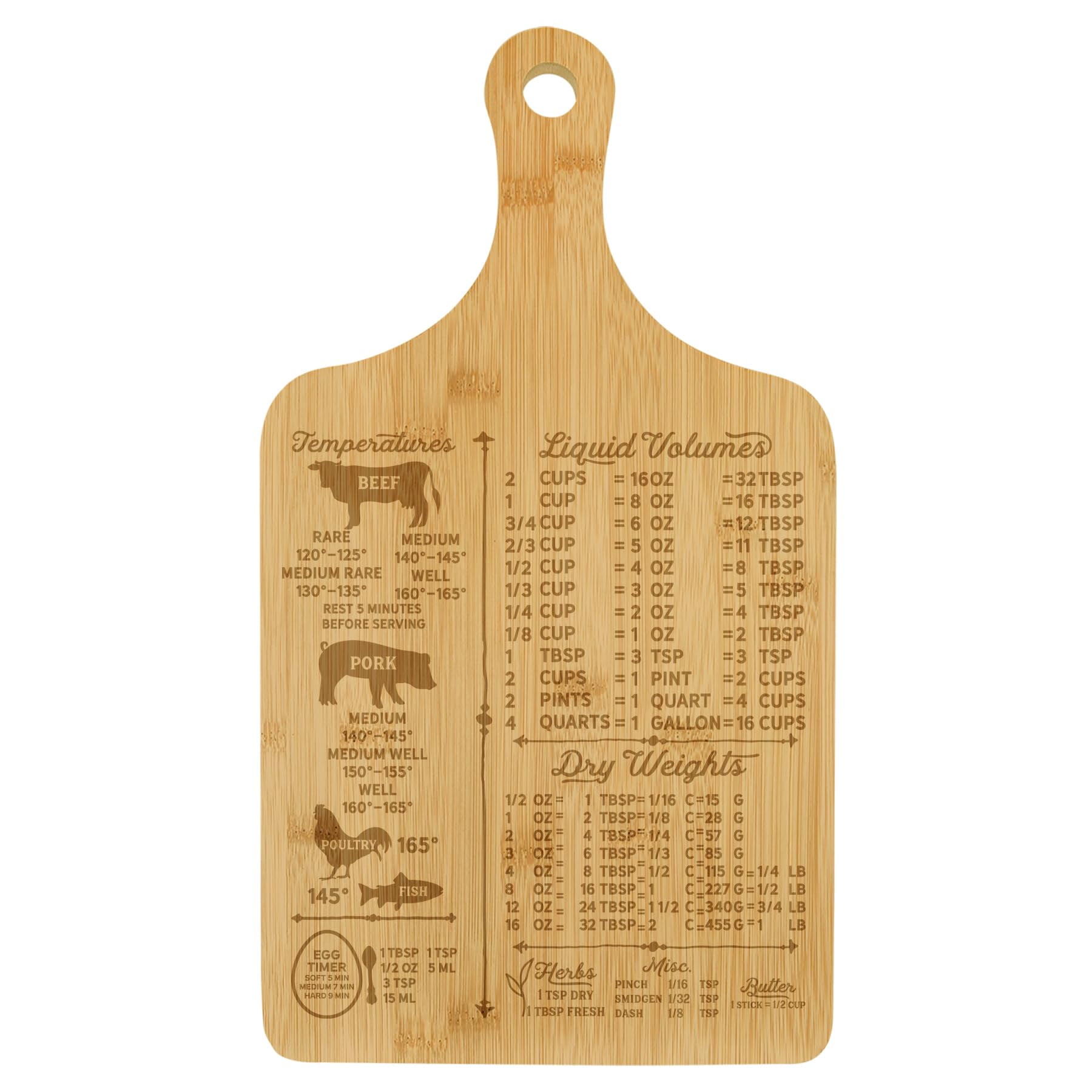 Charcuterie Board With Handle Cheese Board Bamboo Cutting Board Gift Kitchen Conversion Chart Kitchen Measurement Chart (Small 13.5” x 7”)