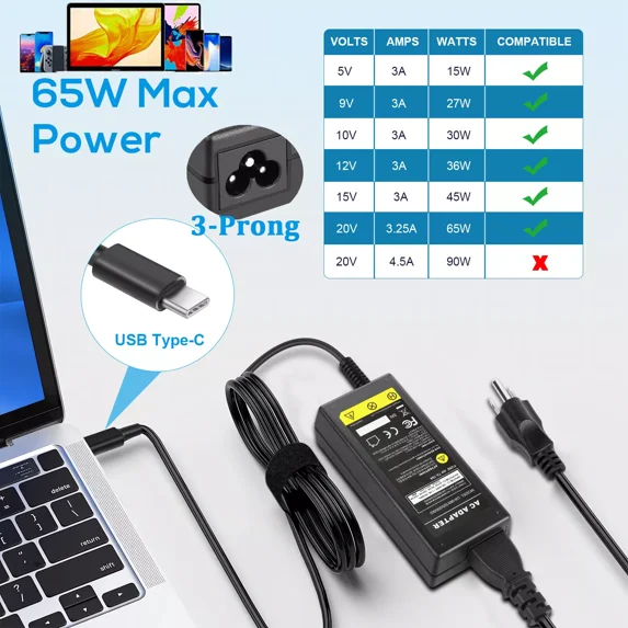Charger For Lenovo 100E 2nd Gen 81QB000AUS Chromebook USB Type C AC ...