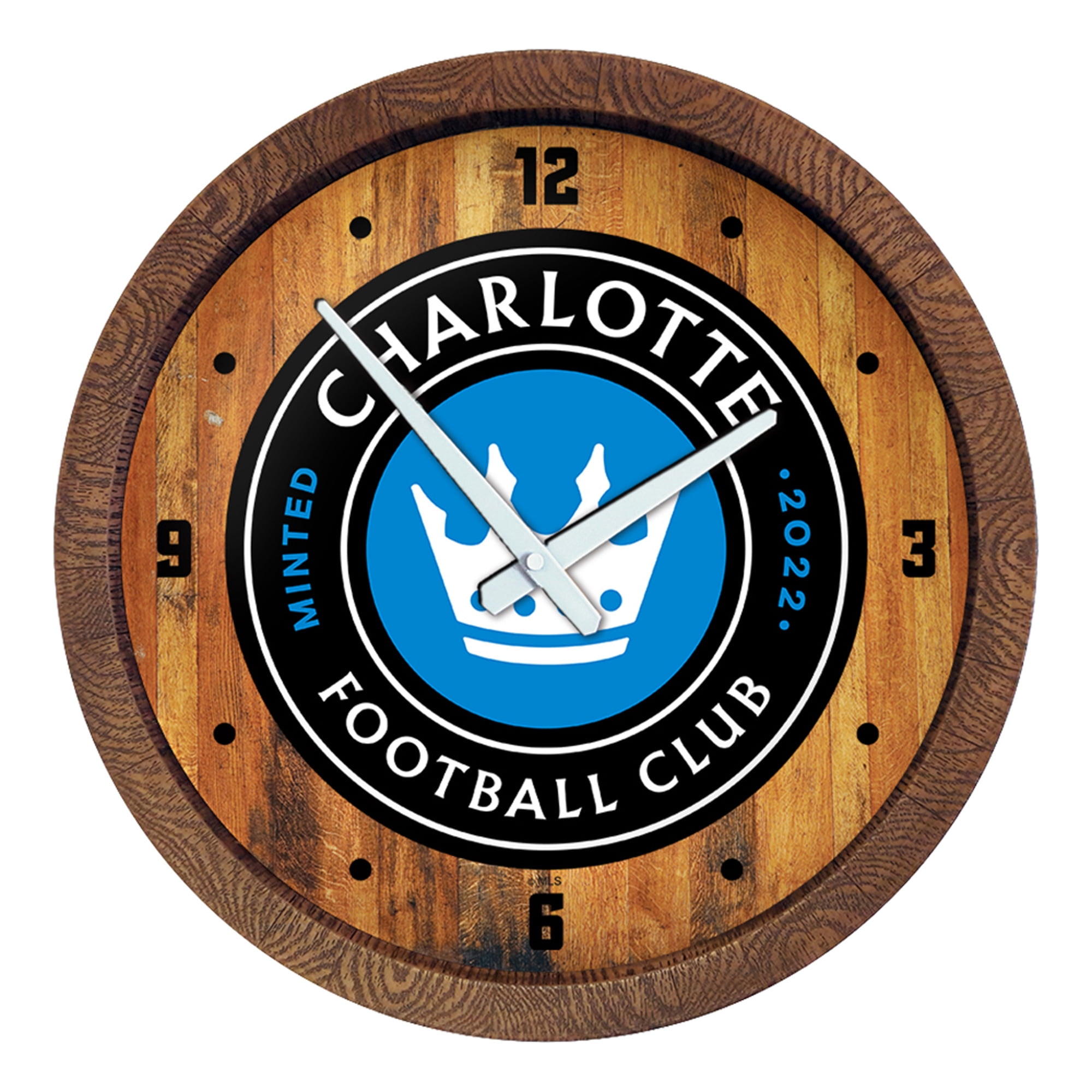 Charlotte FC 20.25
