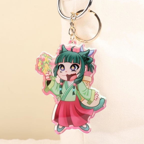 Charm Holographic