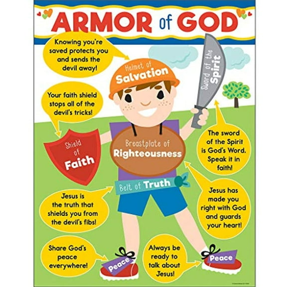 Carson Dellosa CD-114291 Armor Of God Chart