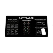 Chart and Candlestick Pattern Mouse Mat Computer Pad for Lap Stock Market Day Trader Gift Desk Mat Crypto Mouse Mat Large Gaming Pad for Mouse and Keyboard QDH