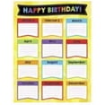 thumbnail image 1 of Chart-Celebrate Learning-Birthday Chart (17" x 22"), 1 of 2