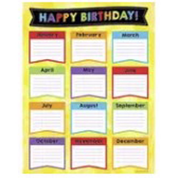 Chart-Celebrate Learning-Birthday Chart (17" x 22")