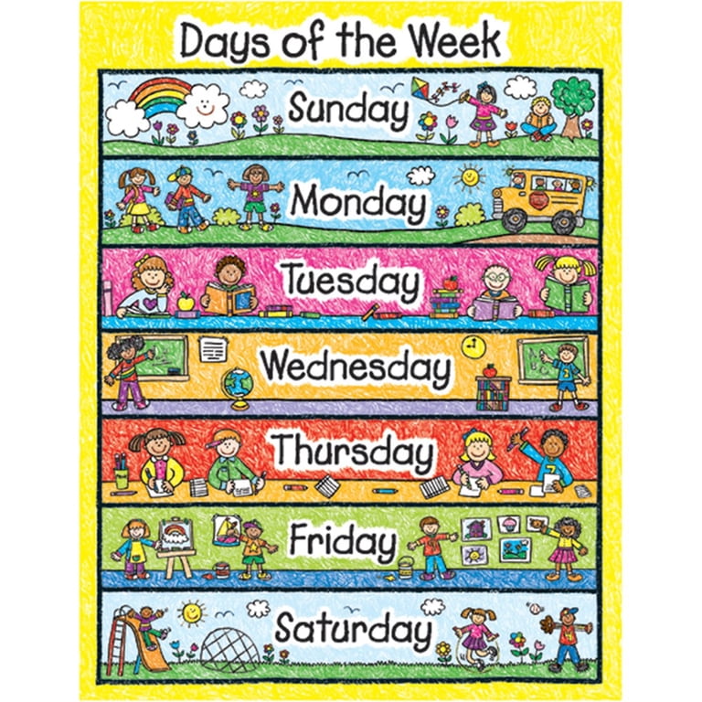 Day Chart For Kids