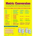 thumbnail image 1 of Chart Metric Conversion Chart, 1 of 2