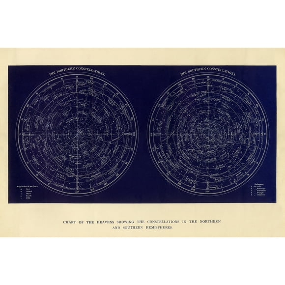 Chart Of The Heavens Constellations Northern Southern Hemisphere Engraving 1892 Astronomy Solar System Space Science Map Galaxy Classroom Earth Pictures Sky Cool Wall Art Print Poster 18x12