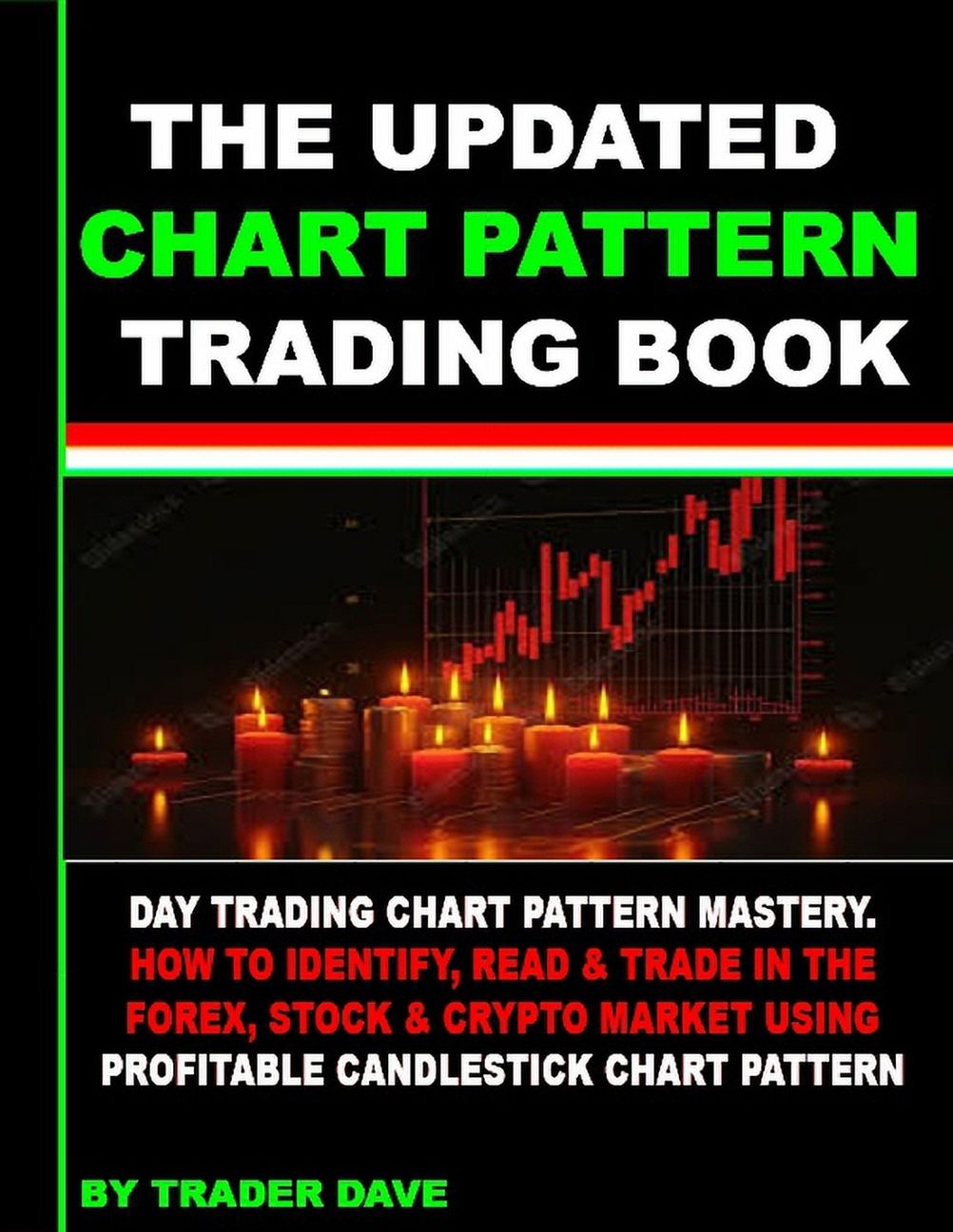 Chart Pattern Trading Book: Trading Charts Patterns for a Living: Learn ...