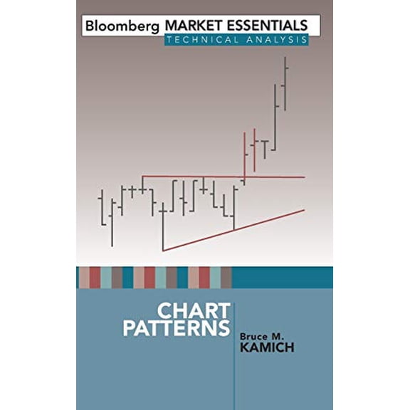 Pre-Owned Chart Patterns (Hardcover) 1576603008 9781576603000