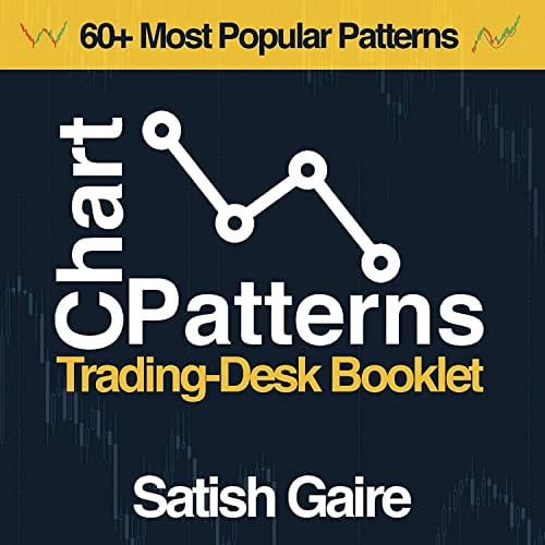 Pre-Owned Chart Patterns: Trading-Desk Booklet (Paperback) 1951403045 9781951403041