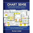 thumbnail image 1 of Chart Sense: Common Sense Charts to Teach 3-8 Informational Text and Literature, (Paperback), 1 of 1