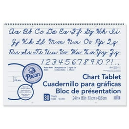 Chart Tablets, Presentation Format (1 Chart Tablets, Presentation Format (1