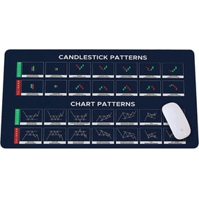 Chart and Candlestick Pattern Mouse Mat Large Gaming Pad for Mouse and Keyboard Mouse Mat Pad QDH