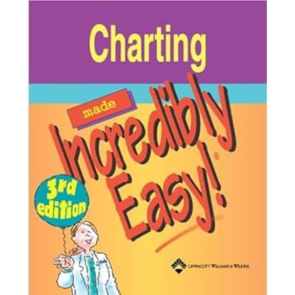 Pre-Owned Charting Made Incredibly Easy!