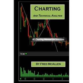 Pre-Owned Charting and Technical Analysis (Paperback) 1456468693 9781456468699