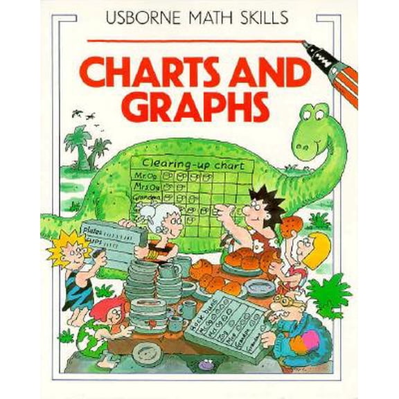 Pre-Owned Charts and Graphs