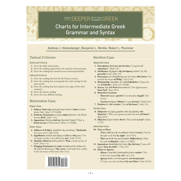 Charts for Intermediate Greek Grammar and Syntax : A Quick Reference Guide to Going Deeper with New Testament Greek (Miscellaneous print)