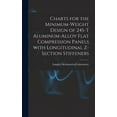thumbnail image 1 of Charts for the Minimum-weight Design of 24S-T Aluminum-alloy Flat Compression Panels With Longitudinal Z-section Stiffen, (Hardcover), 1 of 1