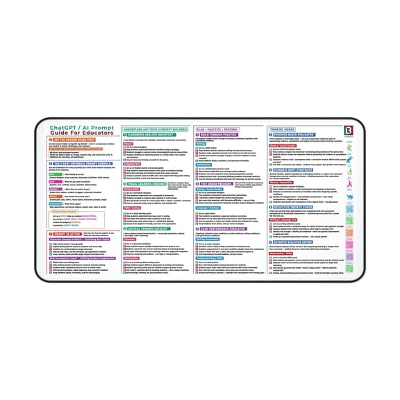 Chat GPT for Teachers | AI Prompt Cheat Sheet Desk Mat for Teachers & Educators | Smart Teaching with AI in Classroom - White 16x32 in