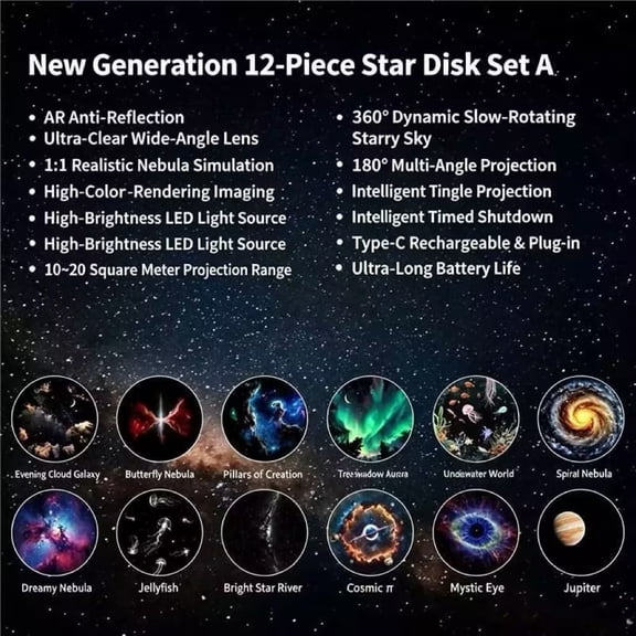 Cheapark USB Projector Night Starry Sky Lamp for Bedroom Car Ambient Lighting No Wiring Ceiling Projection Light Gift