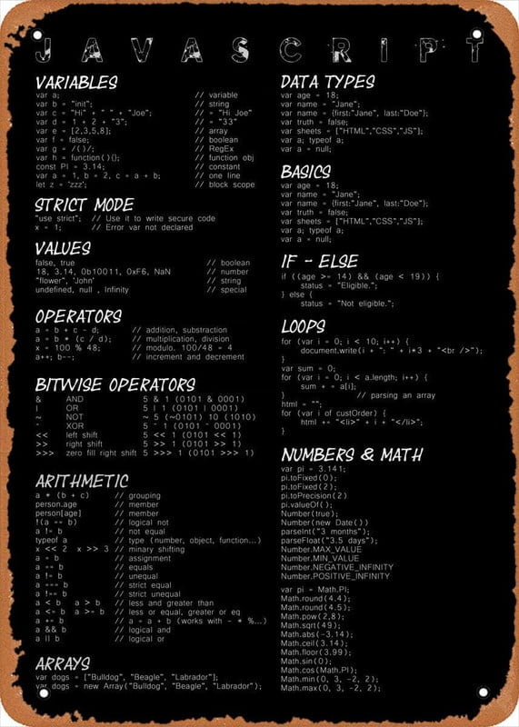 Cheat Sheet Javascript Coding Game Role Game Poster Anime Game Art Deco ...