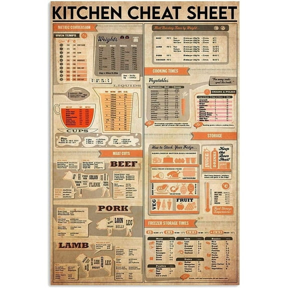 Cheat Sheet Metal Signs Wall Decor Poster Cookers Guide Reading Posters Metric Conversion Chart Plaques Home Farmhouse Dining Room Size: 8 x 12 inch