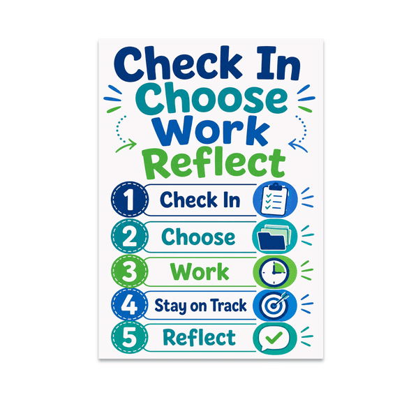 Check In Choose Work Reflect - Resource Room Routine - 13x19 Poster Print