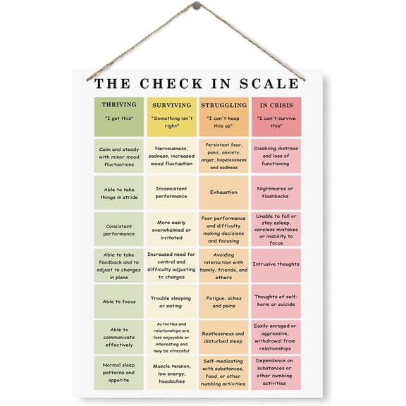 The Check In Scale Sign, Therapy Decor, Mental Health Wall Decor, Decorative Wood Plaque for Hanging, Self Care Decor Sign, Therapist Office Sign, Psychology Decorations for Home Corner Classroom