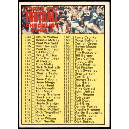 Checklist DP Card 1970 Topps #132