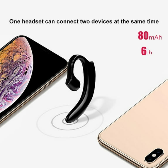 Cheers.US C7 1Pc Bone Conduction Ear Hook Wireless Bluetooth Earphone Stereo Headphone Bluetooth Earbuds Wireless Headphones with Noise Cancelling Mic