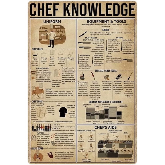Chef Knowledge Metal Tin Signs Chef Reference Infographic Posters Chef Beginner's Guide Plaques Wall Decor For Home Decor Kitchen 8x12 inches
