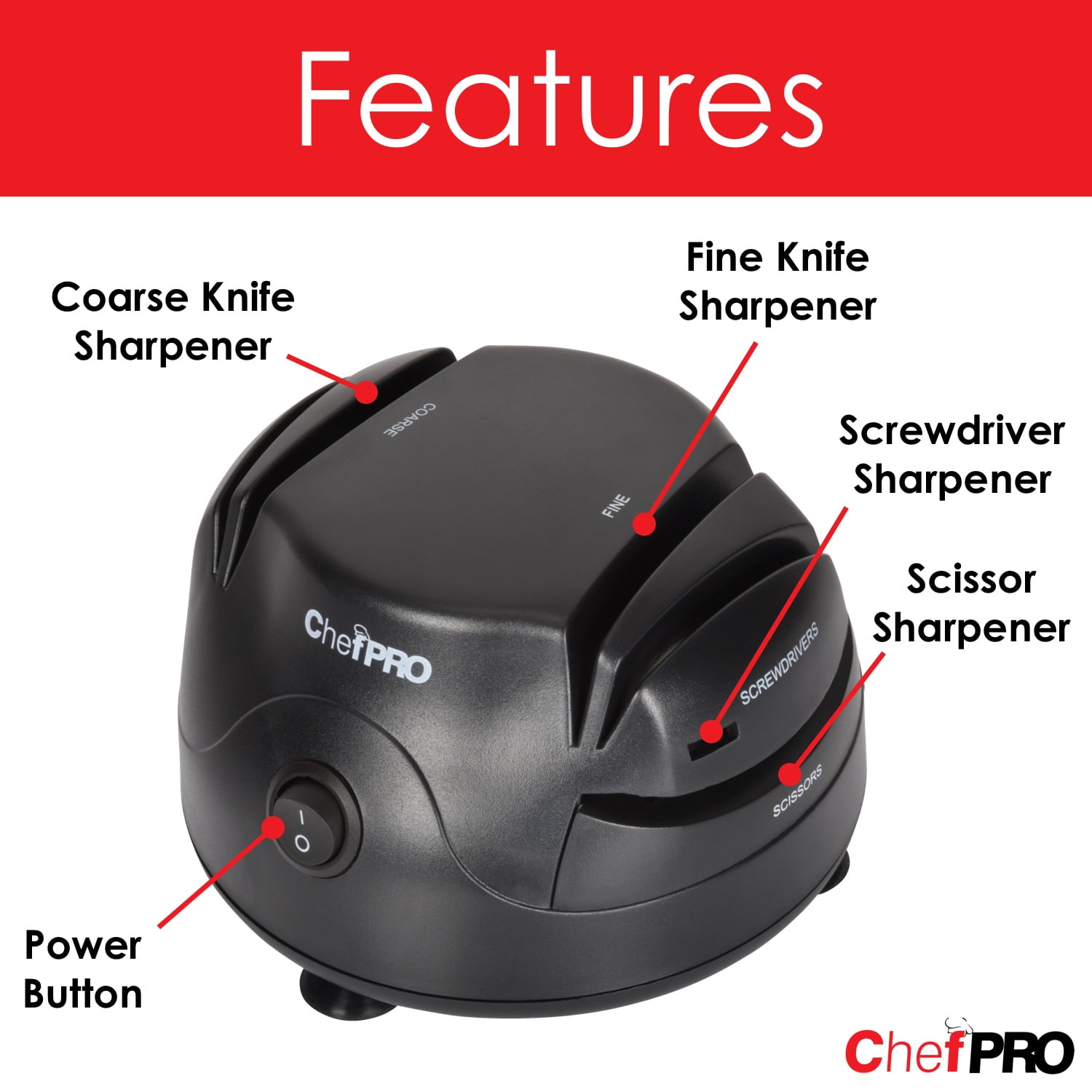 PCFVRKA Electric Knife Sharpeners Automatic Professional Chef Quick  Sharpening Machine USB for Kitchen All Knives Scissors,Black 