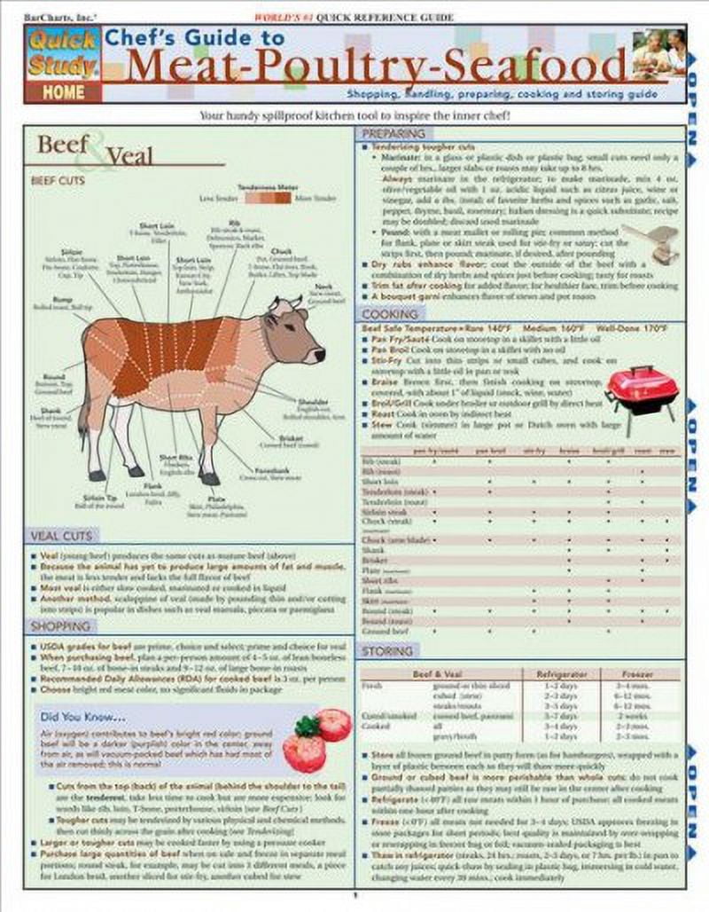 Print Chef Mimal Guide.pdf Chef'S Guide To Meat-Poultry-Seafood (Other) - Walmart.com