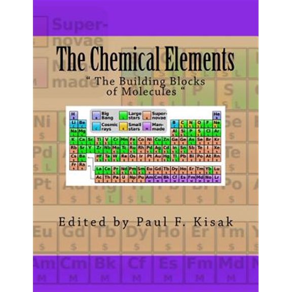 Chemical Elements : The Building Blocks of Molecules