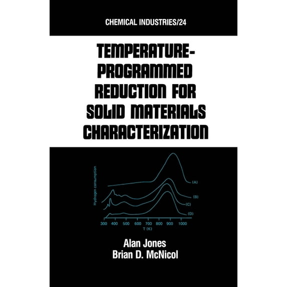 Chemical Industries Temperature-Programmed Reduction for Solid Materials Characterization, Book 24, (Hardcover)