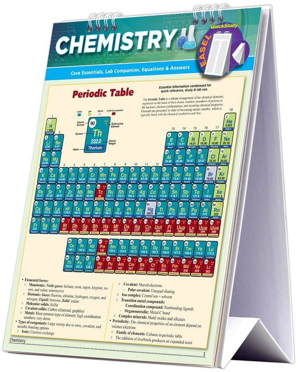 PROFESSOR OF THE HISTORY OF MEDICINE AND DIRECTOR OF THE WELLCOME CENTRE FOR CULTURES AND ENVIRONMENTS OF HEALTH MARK JACKSON Chemistry Easel Book : a QuickStudy Reference Tool - Core Essentials, Periodic Table, Lab Companion, Equations & Answers (Other)