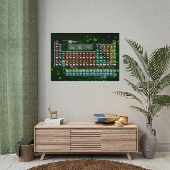 Chemistry Periodic Table Wall Art Print, Unframed Paper Poster 8x10in